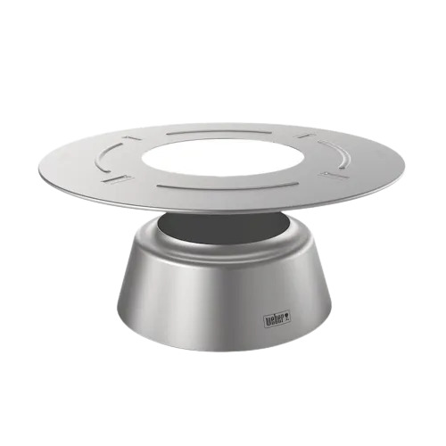 Контроллер нагрева угля… 